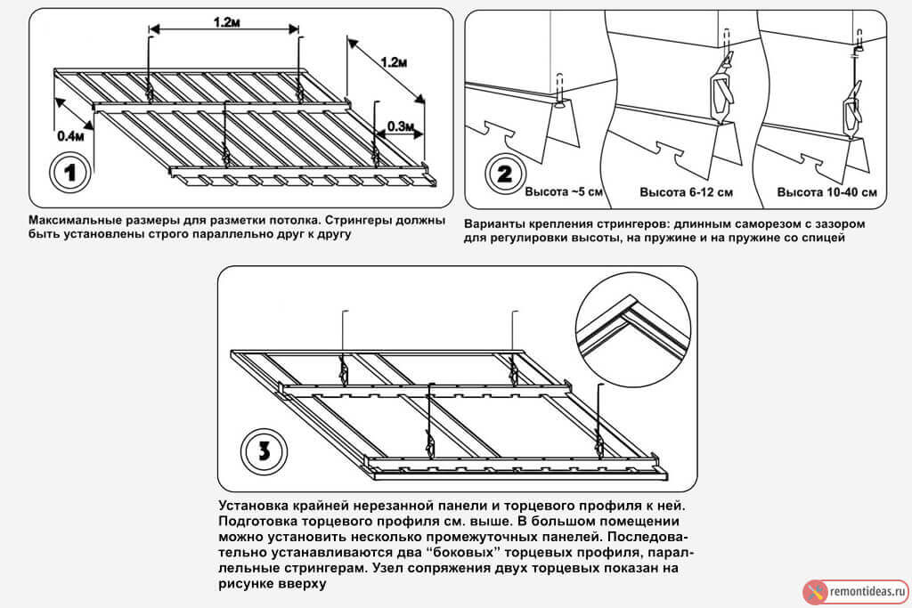 Установка реечного потолка своими руками: описание процесса монтажа