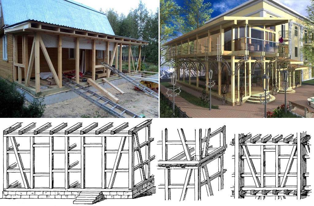 Терраса к дому: 150 фото лучших вариантов и готовых проектов террас из дерева + схемы и чертежи