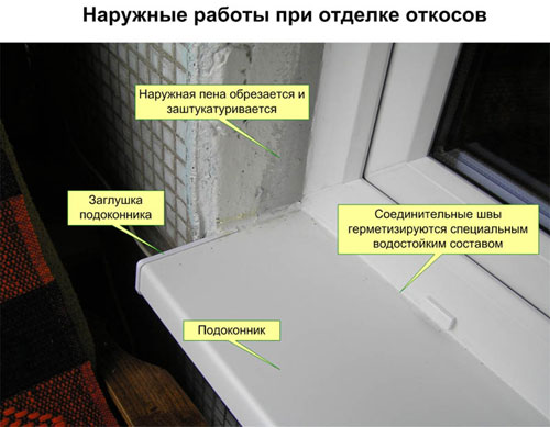 Как сделать откосы на пластиковых окнах: установка откосов своими руками