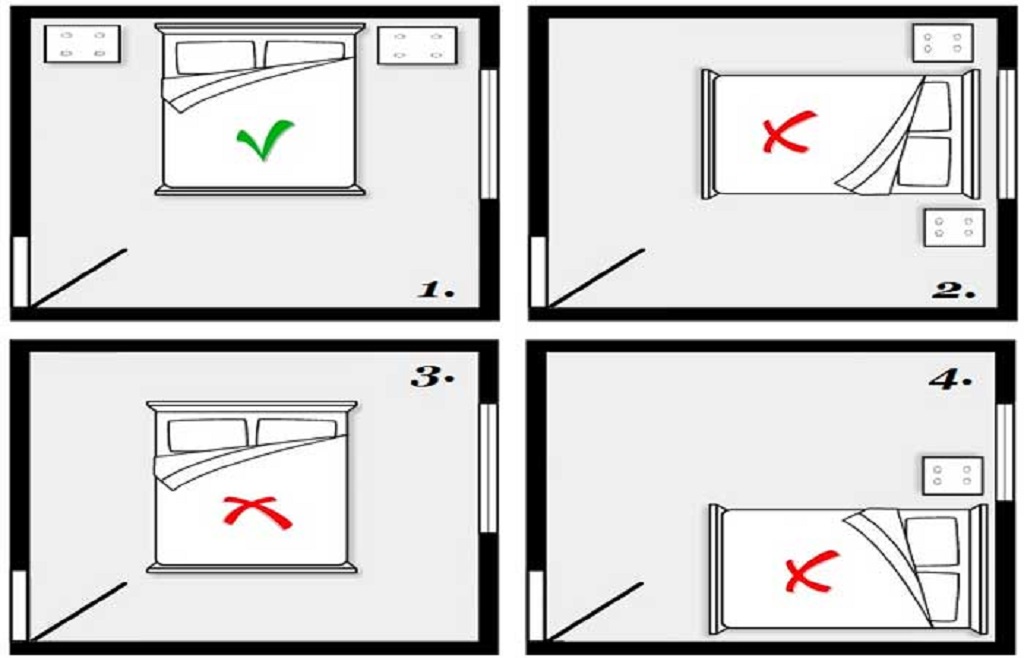 Как должна стоять кровать в спальне по фен-шуй: рекомендации, фото
