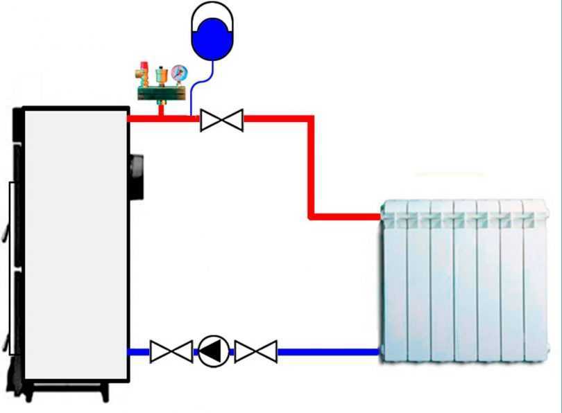 Установка расширительного бака в системе отопления, схема подключения, как правильно установить на крепления, где устанавливается