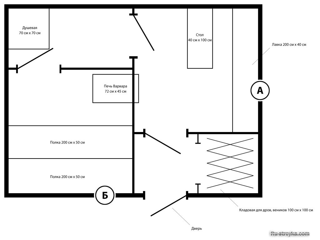 Схема парной. Схема мини бани. Схема планировки мини бани. Мини баня чертеж. Баня на дачу схема.