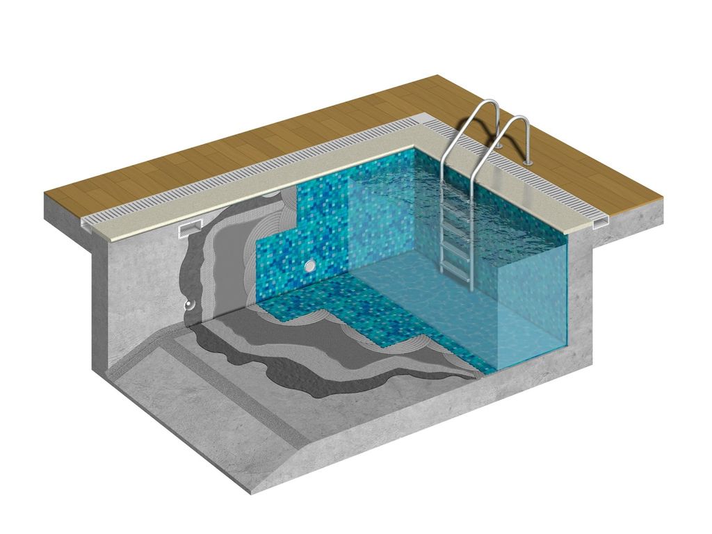 Как осуществить гидроизоляцию бассейна своими руками? - ремонт и стройка