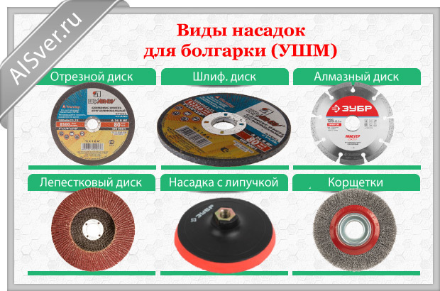 Безопасное использование болгарки для разных материалов