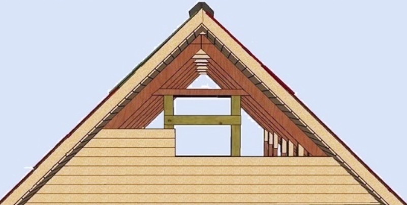 Как сделать фронтон двухскатной крыши - несколько вариантов строительства
