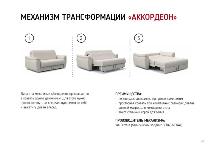 Механизмы диванов – 85 фото современных систем раскладывания и трансформации